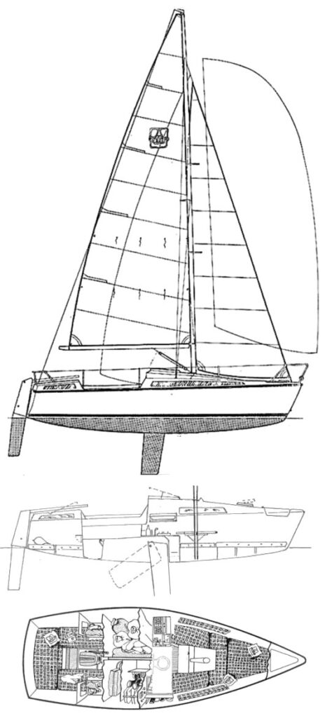 Dufour T7 sailboat. A delightful little boat
