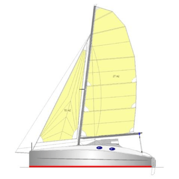 Bernd Kohler's KD860 profile