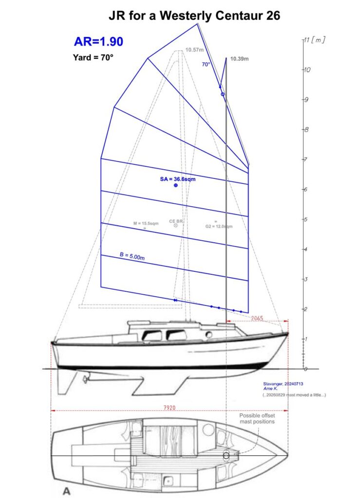 What I'd do... Junk Rig for Westerly Centaur 26